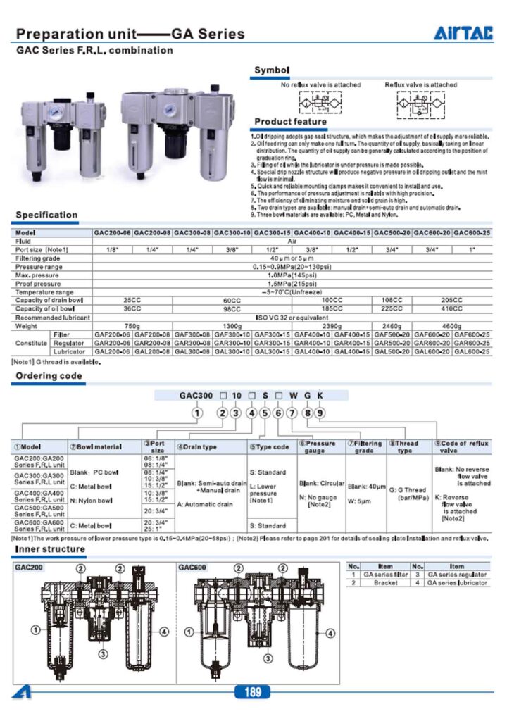 FRL Unit Series GAC AirTAC datasheet