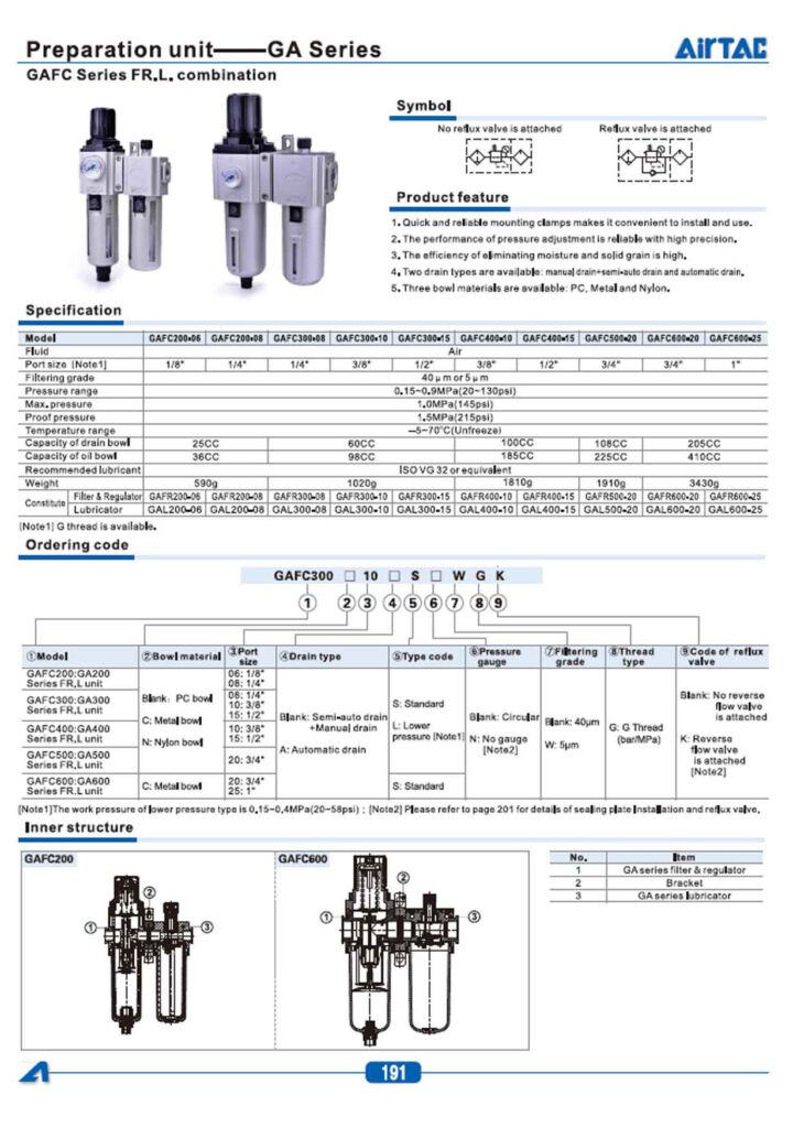 FRL Unit Series GAFC AirTAC datasheet